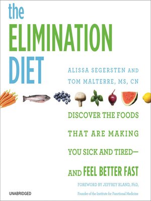 cover image of The Elimination Diet
